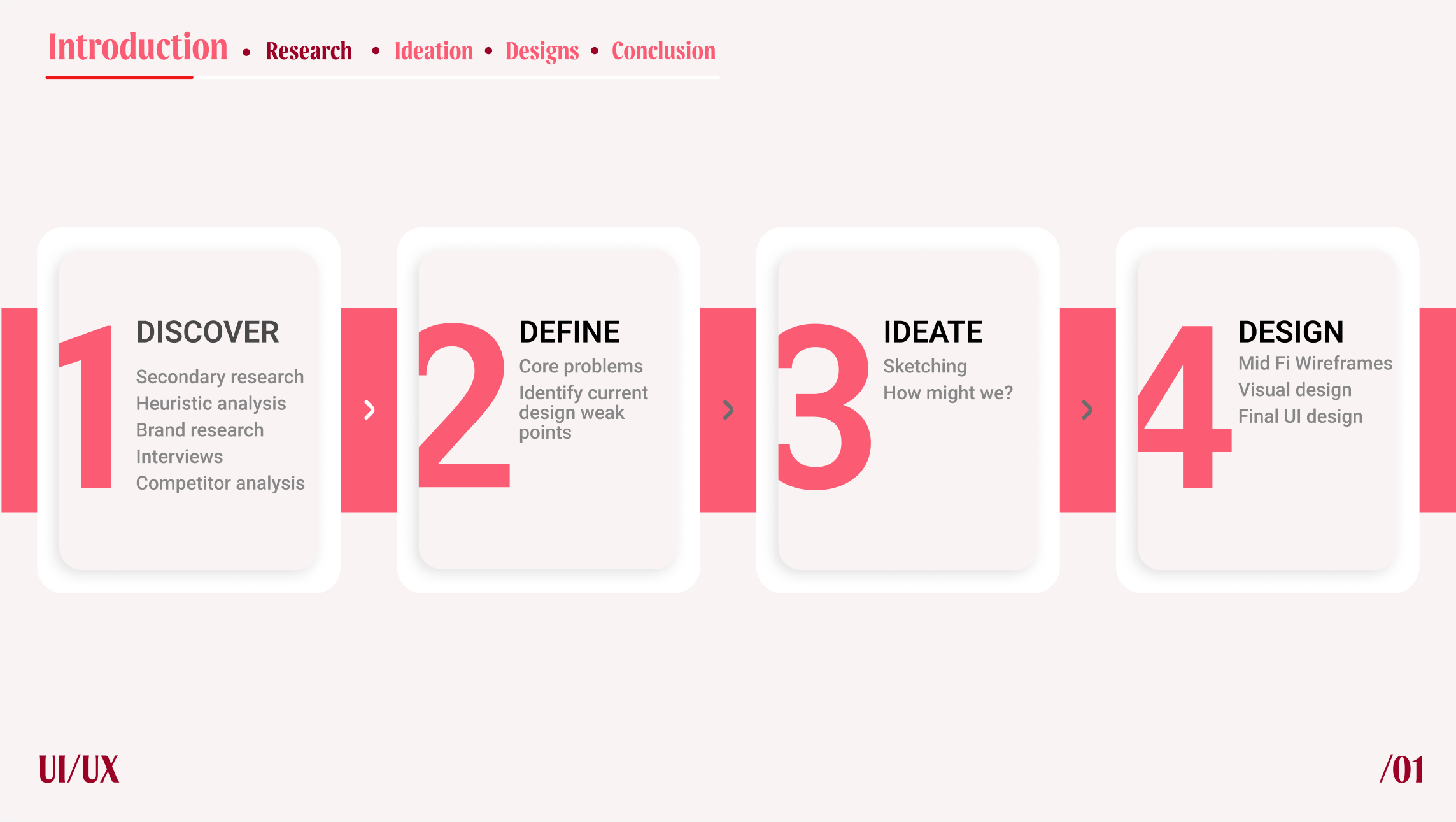 Virgin Wines Image 2